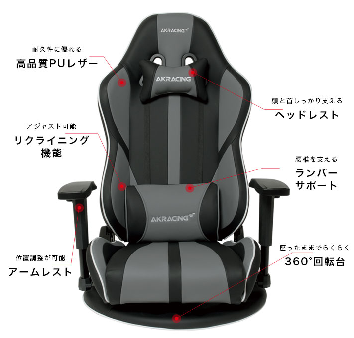 AKRacing / 極坐 V2 ゲーミング座椅子