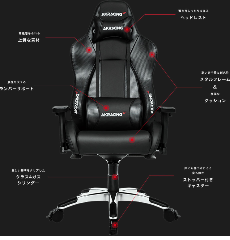 MITAS AKRacing ゲーミングチェア PremiumMonarca（モナルカ）