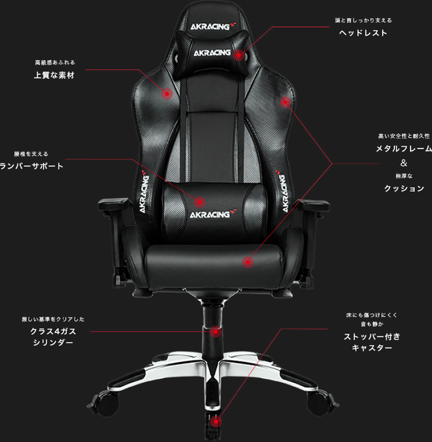 AKRacing / Premium オフィスチェア