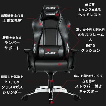 AKRacing / Premium オフィスチェア